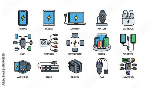 Electronic device charging options: phone, tablet, laptop, and accessories
