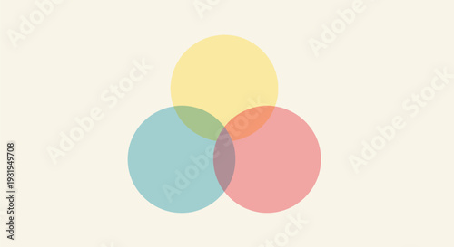 Three Overlapping Color Circles Top Yellow Bottom.