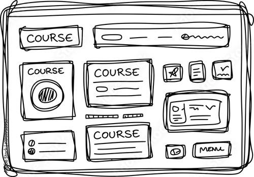 Hand drawn website interface layout featuring multiple course modules and navigation menu for educational learning platforms