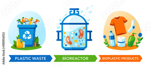 Plastic eating bacteria recycling process infographic. Biological waste upcycling. Flat vector illustration.