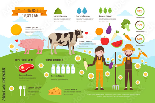 Farm Agriculture And Dairy Infographic