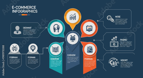E-commerce infographic template, business process flowchart, marketing statistics vector, colorful data visualization, web analytics chart