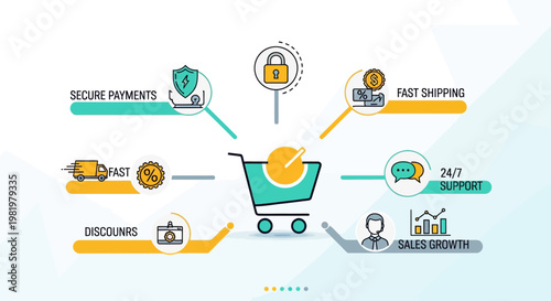 Ecommerce, shopping icons, online store, payment, delivery, support, sales growth, marketing