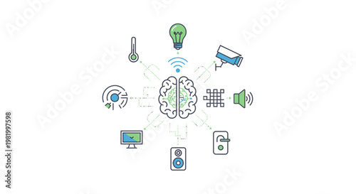 Smart home technology concept illustration with connected devices and brain