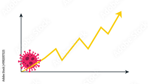 Financial or health line graph showing a sharp upward trend starting from a red virus molecule icon on a white background.