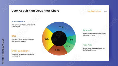 Collection of vector circle chart infographic templates for presentations, advertising, layouts, annual reports. 6 options, steps, parts.
