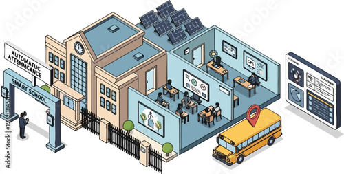 Isometric Smart School Infrastructure with Digital Learning, Solar Panels, GPS Bus Tracking, and Automatic Attendance System