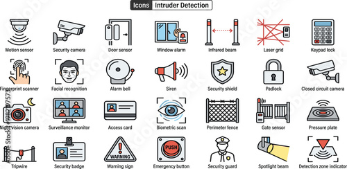 Intruder Detection and Security Systems A Comprehensive Visual Guide to Safety Measures and Surveillance Technology