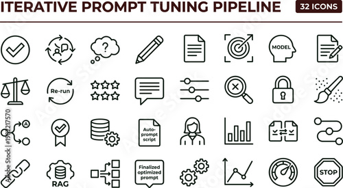 Iterative prompt tuning pipeline outline icon set with optimization analytics automation monitoring symbols for dashboards apps presentations web interface development systems