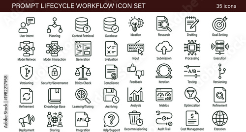 Prompt lifecycle workflow outline icon set with planning evaluation testing deployment optimization symbols for dashboards apps presentations web interface development systems