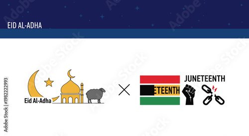 Eid Al-Adha and Juneteenth celebration graphic with cultural symbols
