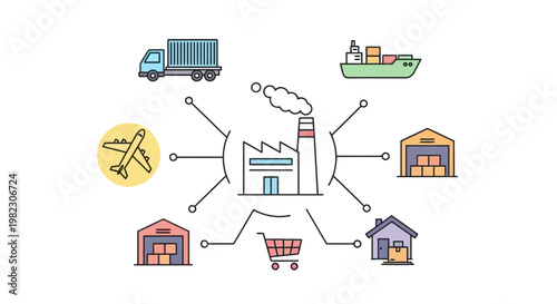Supply Chain Logistics Network Diagram.