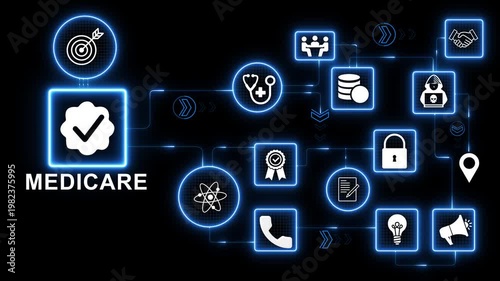 Advanced technology icons network with medicare health medical cross icon system showing healthcare service management patient support and insurance interface motion graphics 4k animation video