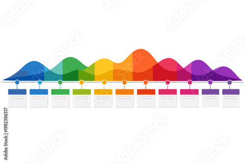Annual Infographic Timeline Template Featuring a Colorful Wave Graph Representing Twelve Months for Business Presentations, Data Visualization, Project Planning, and Creative Progress Tracking