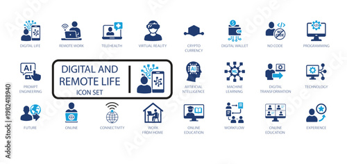 Digital and Remote Life Icon Set Exploring Connectivity, Virtual Reality, AI, and Modern Lifestyles for a Connected World