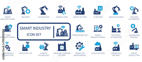 Comprehensive digital industrial transformation concept showcasing modern smart factory automation, advanced robotic systems, and interconnected