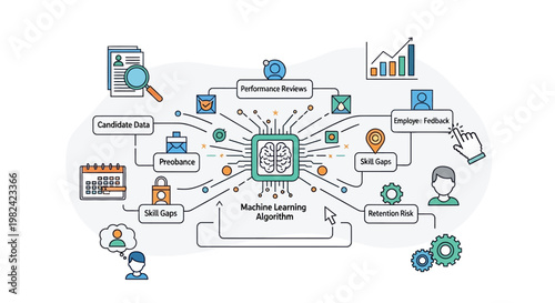Illustration of machine learning algorithm connecting various data sources and user interactions.