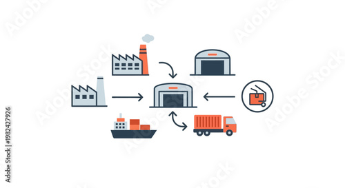 Global Supply Chain and Logistics Management Infographic with Factory, Warehouse, Cargo Ship, and Truck Icons for Distribution Network Concepts