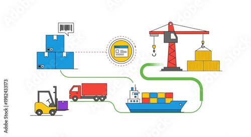 Global Logistics and Supply Chain Management Concept Flat Line Illustration with Shipping Cargo, Freight Transport, Delivery Truck, and Warehouse Distribution Icons