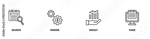 SERP banner web icon vector illustration concept for search engine result page with icon of web search, computer, search engine, mobile search, page result, and statistics graph