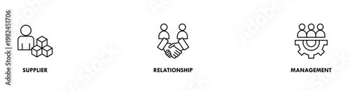 Fényképezés Srm banner web icon vector illustration concept of supplier relationship managem