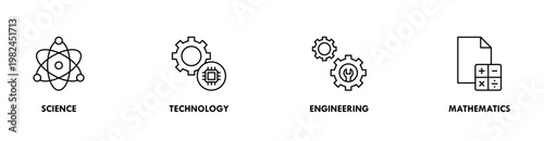STEM banner web icon set vector illustration symbol concept for science, technology, engineering, mathematics education with icon of flask, microscope, artificial intelligence, processor, and machine
