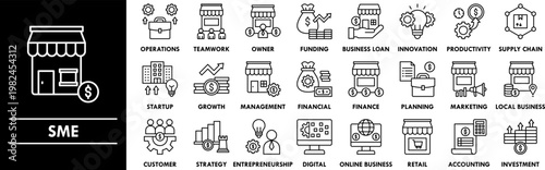 SME outline icon collection set. Containing design small business, medium business, startup, entrepreneurship, business owner
