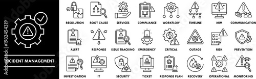 Incident Management outline icon collection set. Containing design incident response, issue tracking, problem solving, emergency management