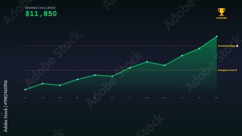 A sophisticated interface illustrating gamified financial learning through a kinetic data visualization of an accumulating savings fund reaching a triumphant milestone for personal wealth management