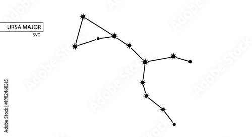 Ursa Major Constellation Diagram