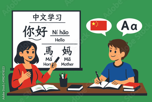 Teacher and Student Learning Mandarin Chinese
