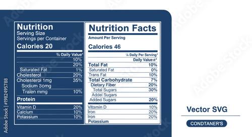 Nutrition Facts Label Design, Healthy Food Information, Calorie Count