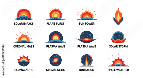 Vibrant solar system vector set illustrating various space phenomena, including solar impact, flare burst, sun power, coronal mass ejection, plasma wave, solar storm, geomagnetic