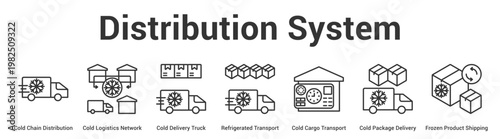 Distribution System web banner icon set vector illustration concept for business with icon of Cold Chain Distribution, Cold Logistics Network, Cold Delivery Truck, Refrigerated Transport, Cold Ca.