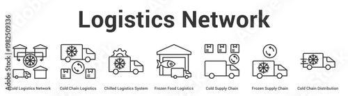 Logistics Network web banner icon set vector illustration concept for business with icon of Cold Logistics Network, Cold Chain Logistics, Chilled Logistics System, Frozen Food Logistics, Cold Sup.