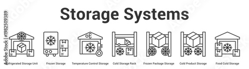 Storage Systems web banner icon set vector illustration concept for business with icon of Refrigerated Storage Unit, Frozen Storage, Temperature Control Storage, Cold Storage Rack, Frozen Pack.