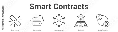 Smart Contracts web banner icon set vector illustration concept for business with icon of Smart Contract, Electronic Key, Data Connection, Chain Li.