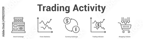 Trading Activity web banner icon set vector illustration concept for business with icon of Stock Exchange, Forex Statistics, Currency Exchange, Trading Indicat.