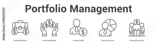 Portfolio Management web banner icon set vector illustration concept for business with icon of Portfolio Briefcase, Asset Management, Investor Profile, Executive Analy.