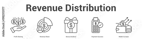 Revenue Distribution web banner icon set vector illustration concept for business with icon of Profit Sharing, Revenue Share, Bonus Dividend, Payment Succe.