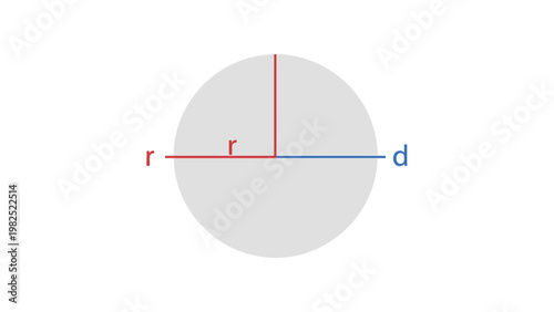 A simple geometric illustration of a circle with labeled radius and diameter in red and blue on a grey background.