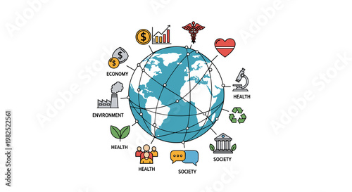 Global interconnectedness concept with earth globe surrounded by icons representing economy, environment, health, and society in a clean, modern design, showcasing worldwide