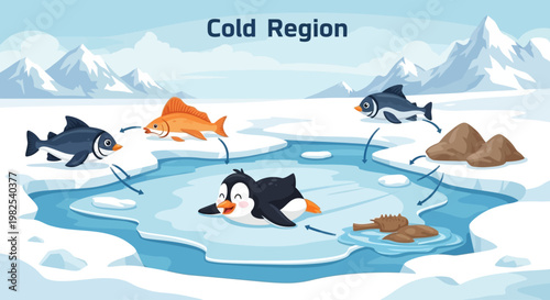 Penguin on Ice in Water Surface.