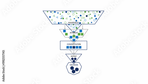 Dynamic Funnel Diagram Depicting an Advanced Filtering and Refinement Process, Transforming Diverse Inputs into a Concentrated and Optimized Output for Strategic Analysis