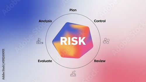 Risk management concept, business strategy, risk assessment, analysis and control