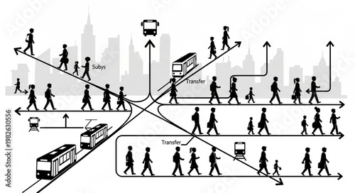 Urban Commute Flow and Pedestrian Movement in a City.