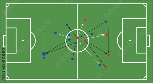 Soccer field diagram illustrating a strategic game with player positions and ball movement