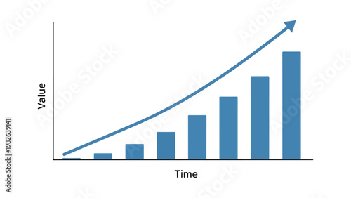 A blue bar graph showing an upward trend over time on a white background with a line and arrow