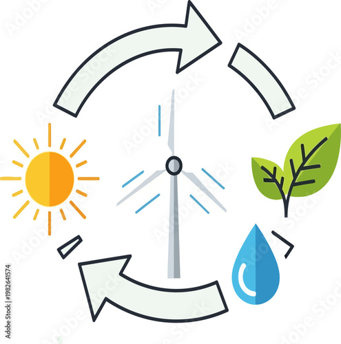 Vibrant icon depicting the continuous, eco-friendly renewable energy cycle, integrating solar power, wind turbines, and hydro energy with natural elements for a sustainable future