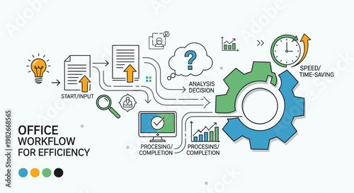 Business Efficiency Workflow Process Diagram.